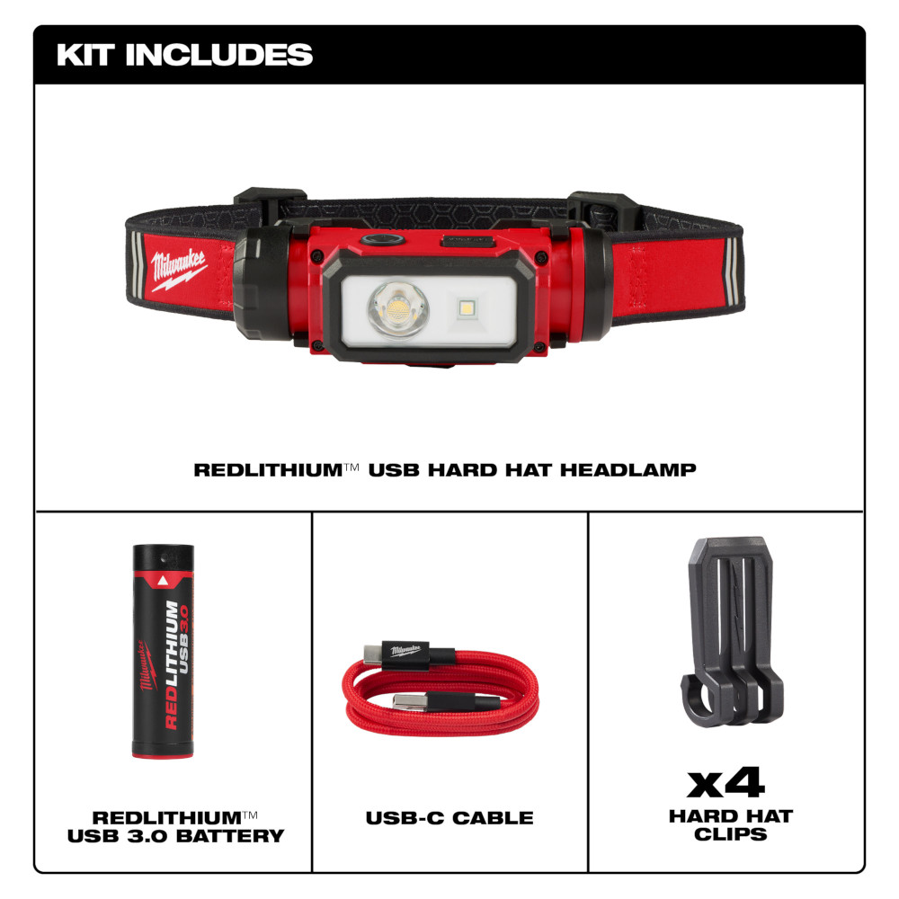 Milwaukee RedLithium USB Hard Hat Headlamp from GME Supply